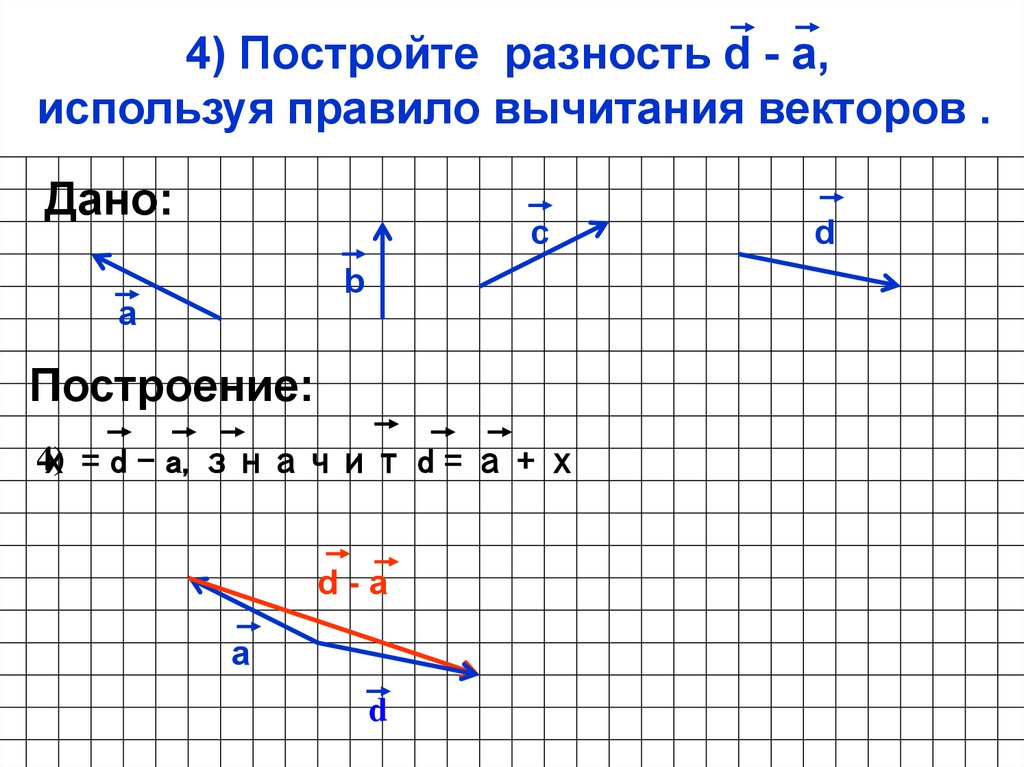 На рисунке даны векторы. Построение разности векторов. Построить разность векторов. Вычитание векторов построение. Построение суммы и разности векторов.