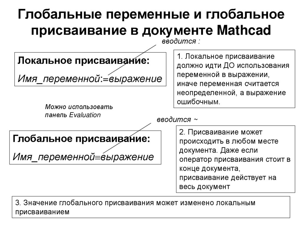 Использование глобальных переменных