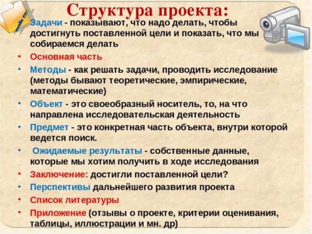 Писать индивидуальный. Структура проекта. Проект структура проекта. Структура школьного проекта. Структура работы в проекте.