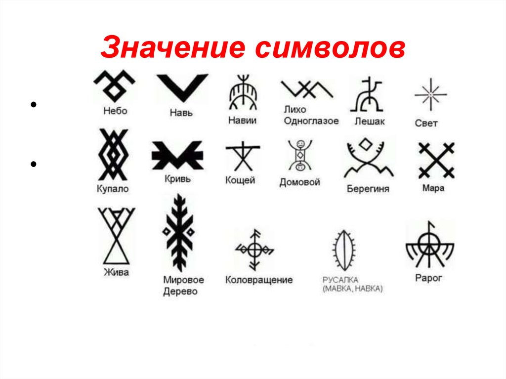Символ трех времен. Символы. Значение символов. Древние символы. Символы означающие.