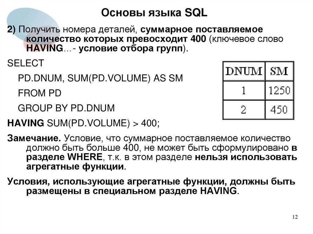 Анализ данных на языке sql