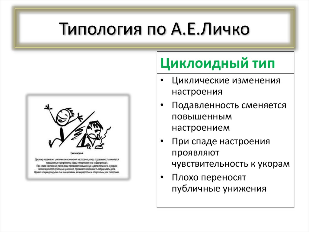 Типология а е личко. Личко Андрей Евгеньевич. Андрей Личко психиатр. А Е Личко. Типология по а е Личко.