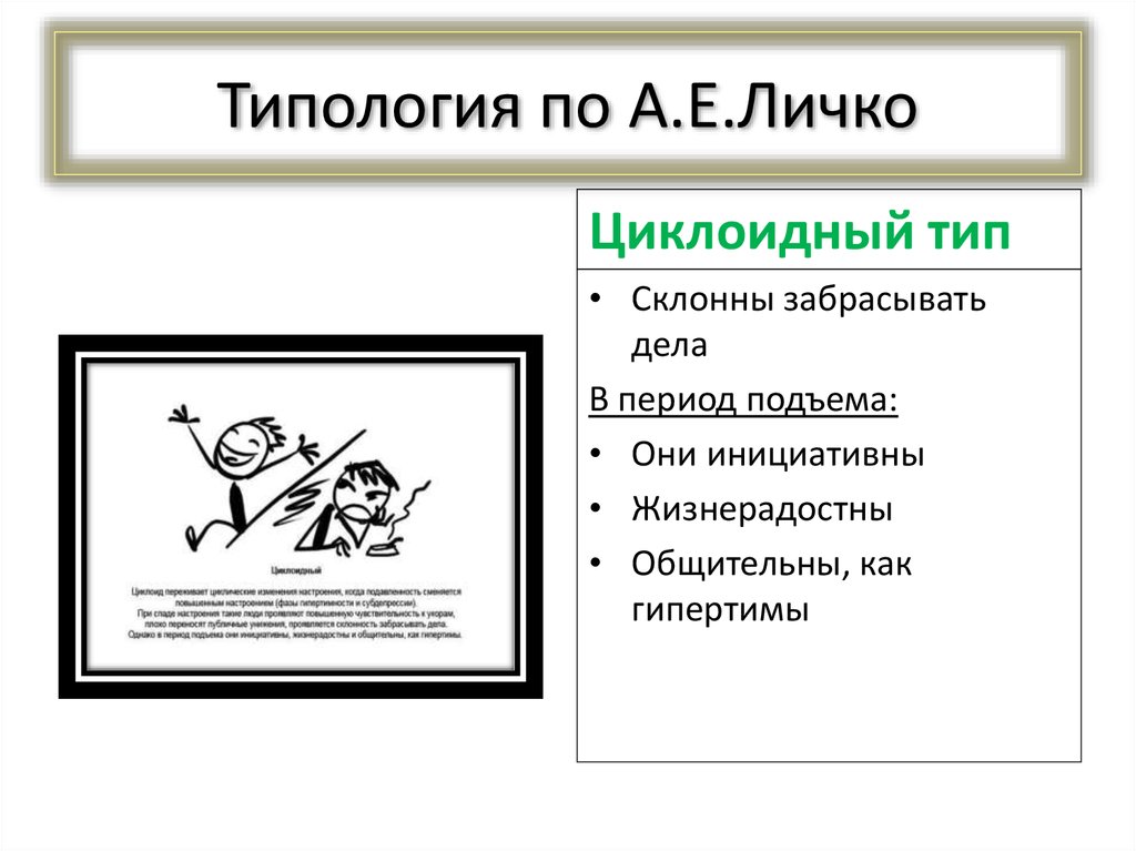 Типология людей по А. Е. Личко, Г. Юнгу, Э. Кречмеру - презентация онлайн