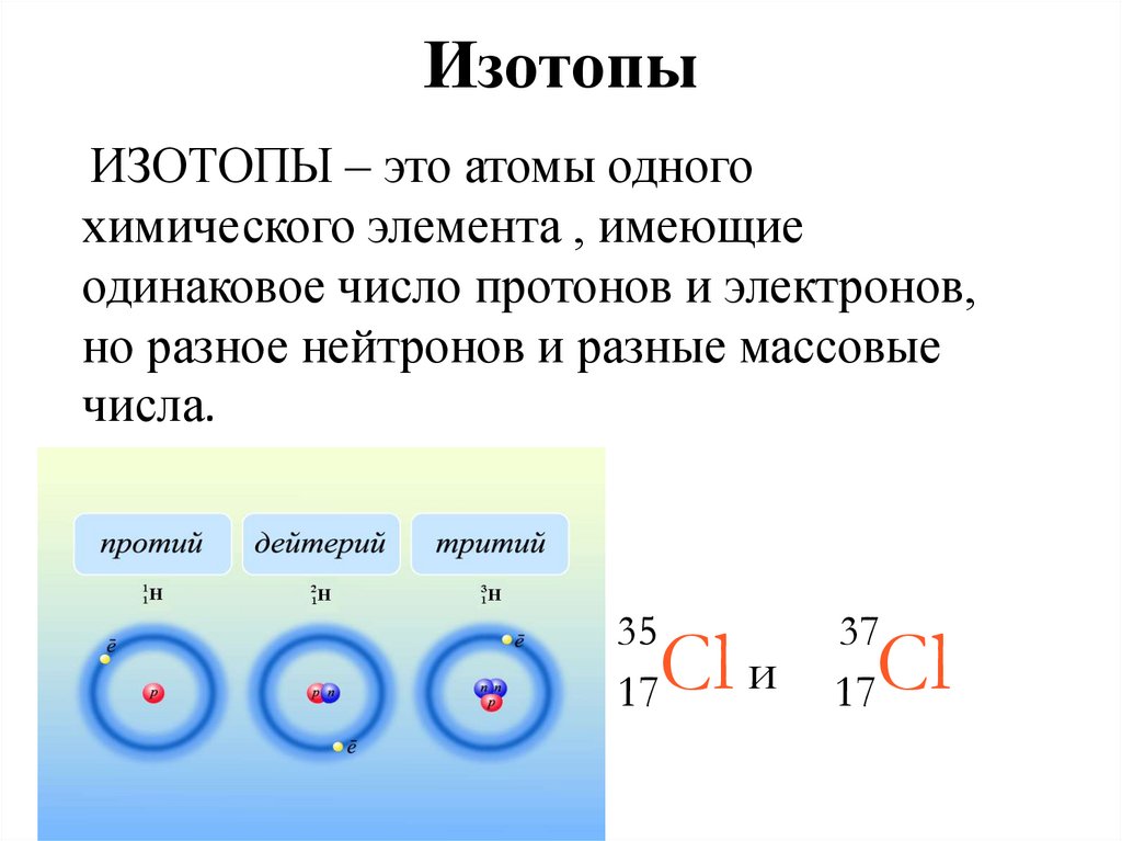 Два нейтрона в ядре содержат атомы. Атомы химических элементов и число протонов. Химический элемент протоны нейтроны электроны. Протоны нейтроны электроны как определить. Химические элементы число протонов и нейтронов электронов.