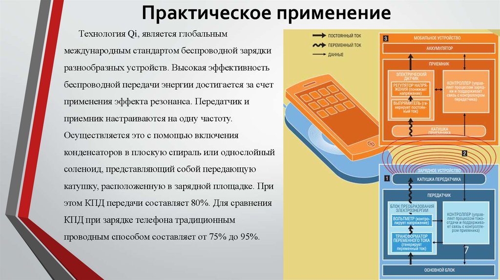 Устройства не выше 4