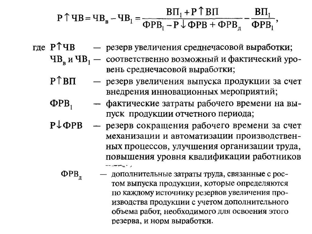 Анализ использования фонда заработной платы презентация