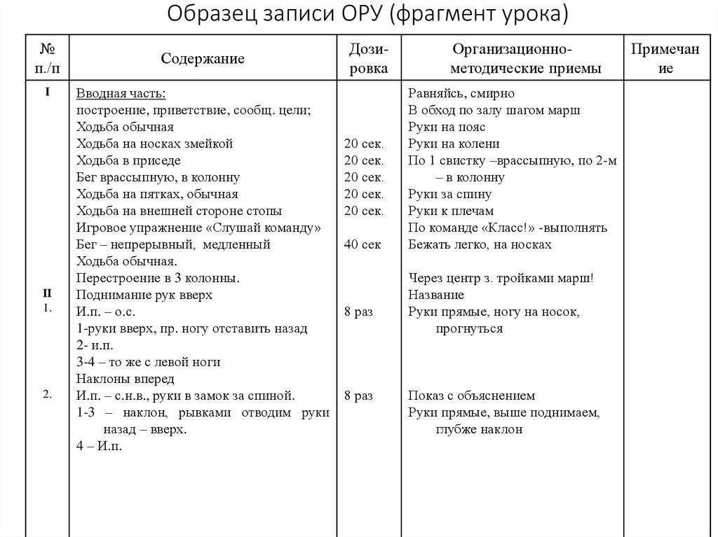 Составить фрагмент урока