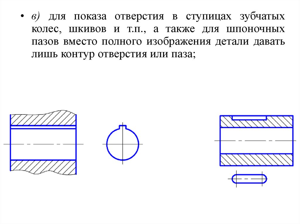 Как на чертеже пластмассовой детали штрихуется разрез кратко