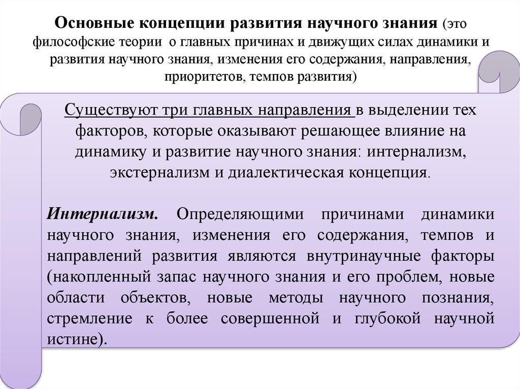 Развитая научная теория. Основные концепции развития научного знания. Основные теории развития научного знания. Проблемы динамики научного знания. Концепции развития в философии.