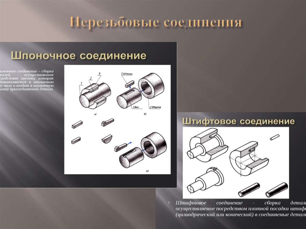 Виды соединений деталей. Нерезьбовые соединения. Шпоночные резьбовые соединения. Нерезьбовые соединения виды. Шпоночное и штифтовое соединение.