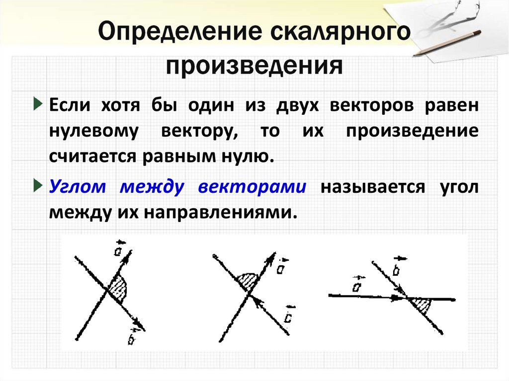 Угол вектора с осью