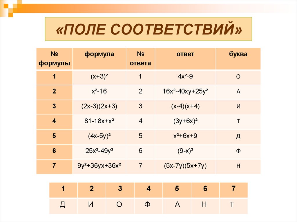 Описание соответствия полей