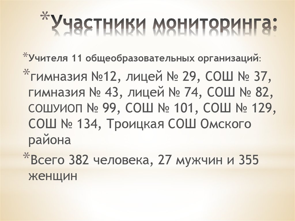 Участник мониторинга