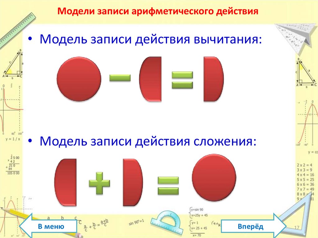 Задания на арифметические действия