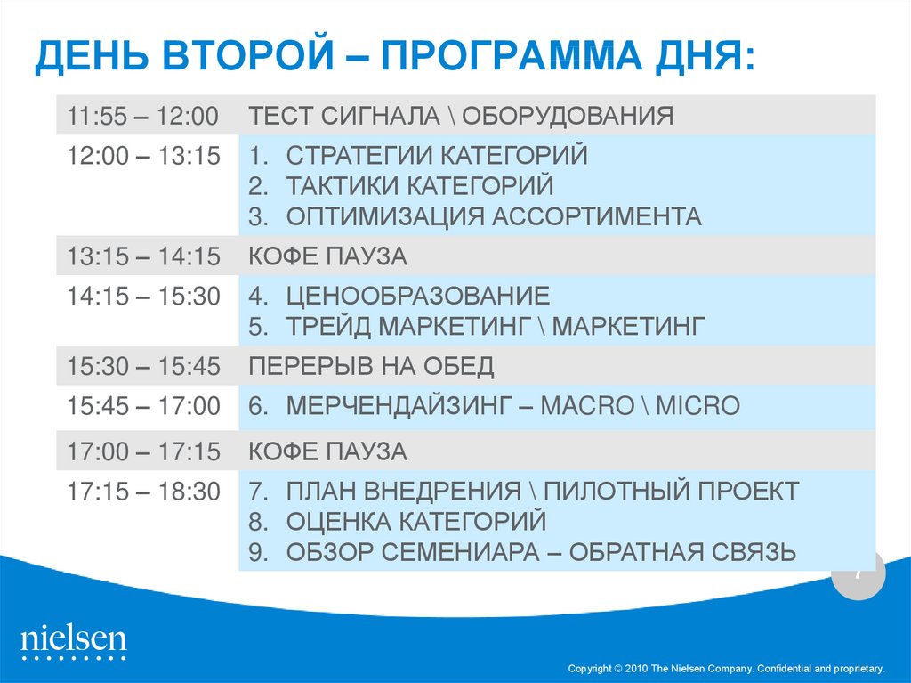 Здоровья 2 программа