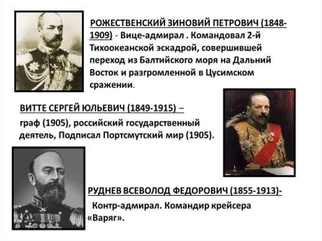 Герои русско японской. Командующие 1904 1905. Русско-японская война 1904-1905 личности. Военноначальники русско-японской войны 1904-1905. Военноначальники русско японской войны.