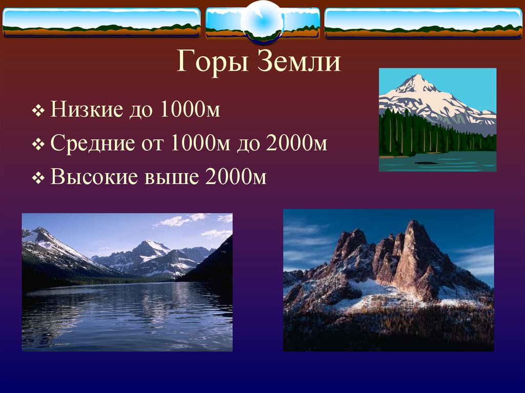 Самые высокие горы на земле география. Горы для презентации. Низкие горы. Рельеф земли горы. Презентация на тему рельеф земли.