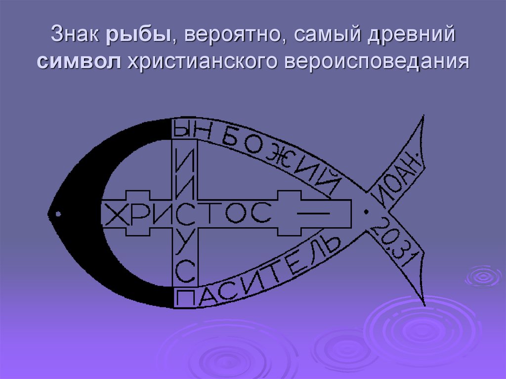 Вся ранняя христианская символика сложилась в строго установленную систему изображения