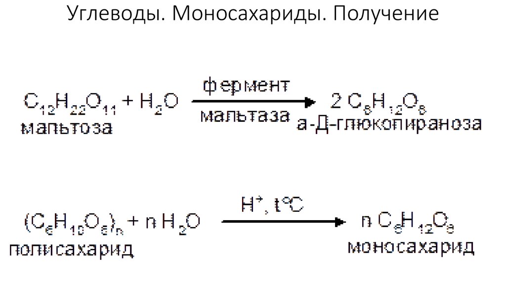 По какой схеме был осуществлен первый искусственный синтез углеводов