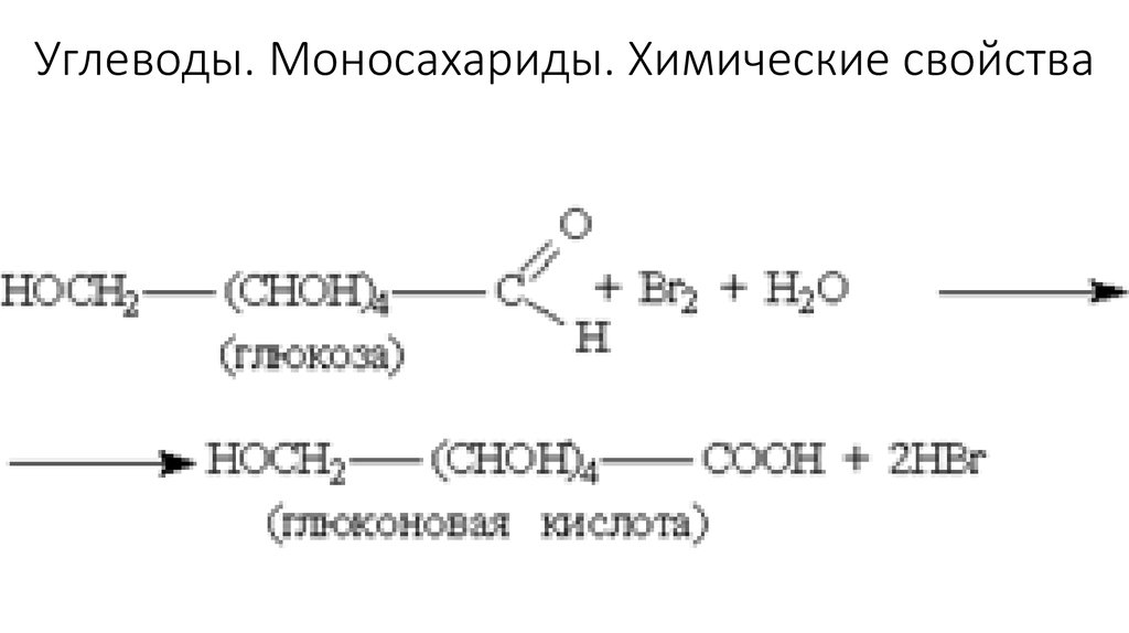 Химические свойства углеводов