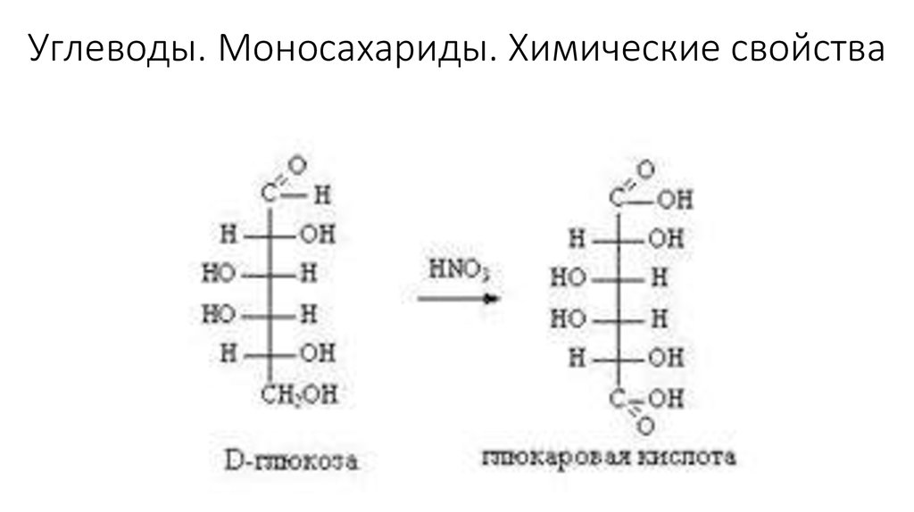 Фруктоза взаимодействует с. Схема строения моносахаридов. Углеводы химические свойства углеводов. Химические свойства моносахаридов. Химические свойства моносахаридов химия.