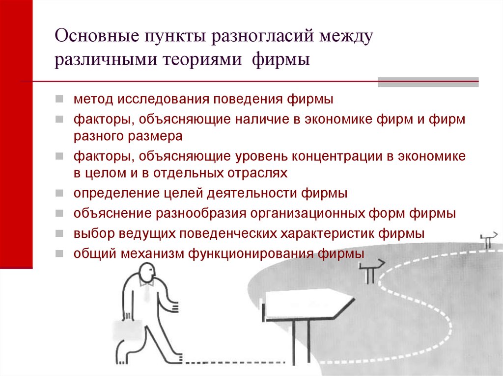 Фактор объяснение. Альтернативные теории фирмы. Теория фирмы подходы. Теории деятельности фирмы. Основные пункты.