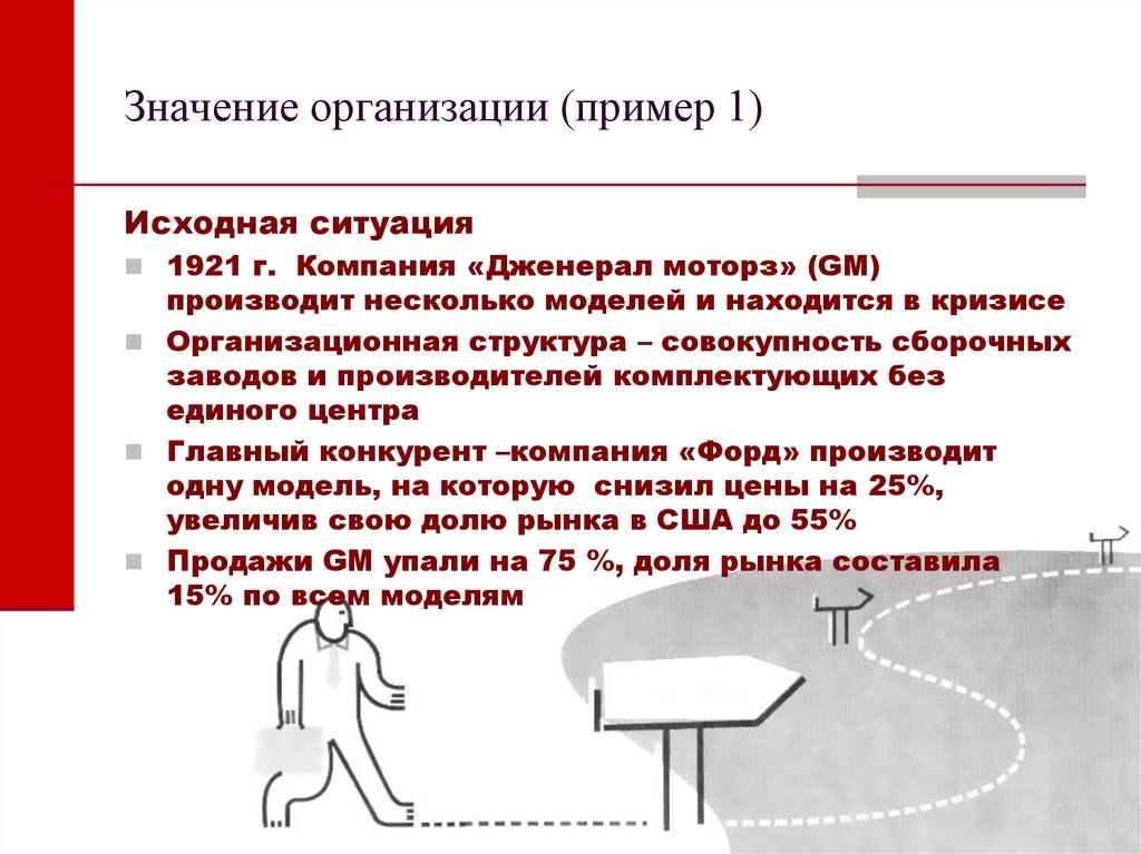 Значение слова обстановка