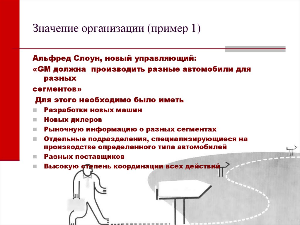 Организованный значение. Значение юридического лица. Значение организации. Важность организации. Значимость фирм.