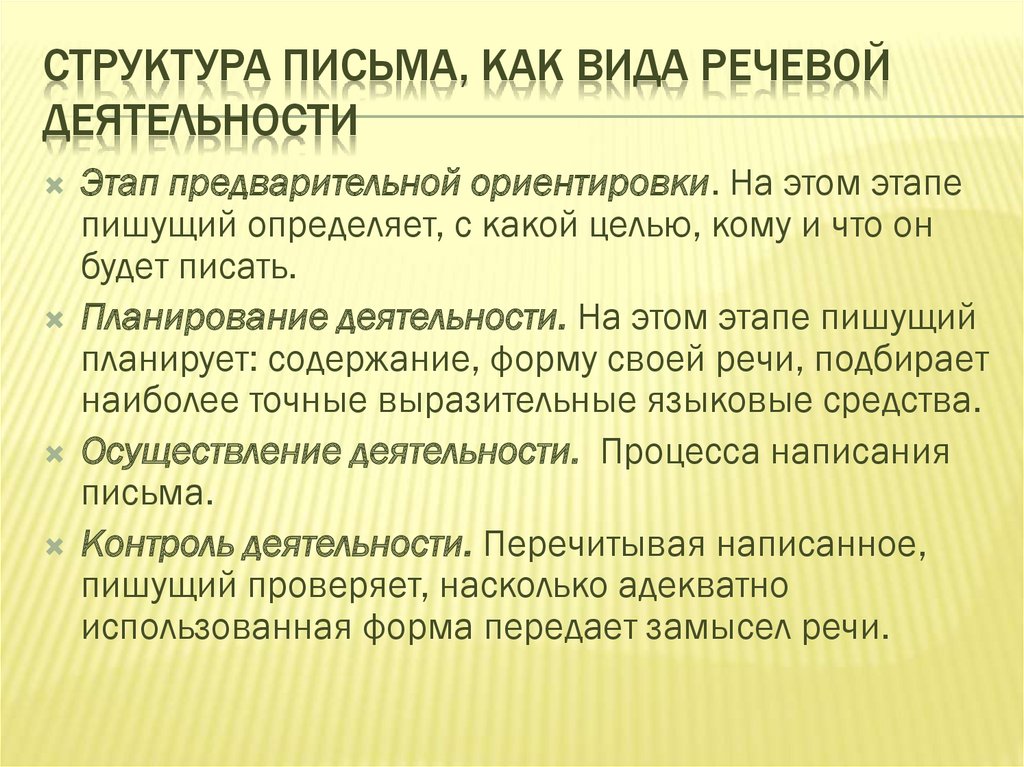 Письмо как вид речевой деятельности. Структура письма как вида речевой деятельности. Письмо это вид речевой деятельности. Специфика письма как вида речевой деятельности.