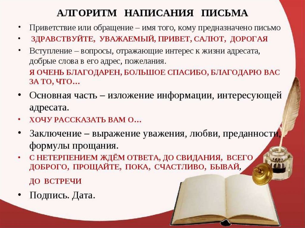 Пишем письмо презентация