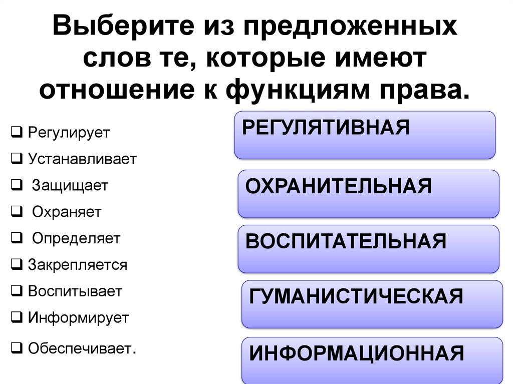 Право и его роль в жизни общества. Выберите в предложенном списке функции права..