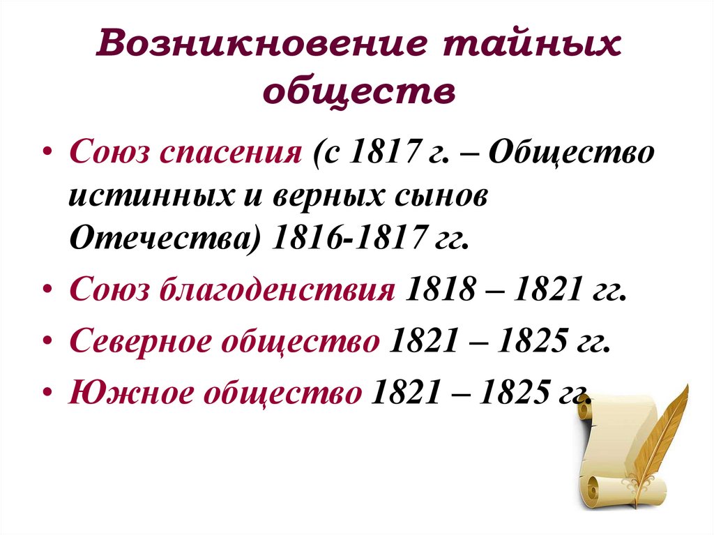 Дата появления. Предпосылки возникновения тайных обществ Декабристов. Появление тайных обществ в России. Возникновение тайных обществ кратко. Причины зарождения тайных обществ.