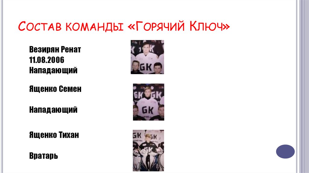 Состав команды «Горячий Ключ»