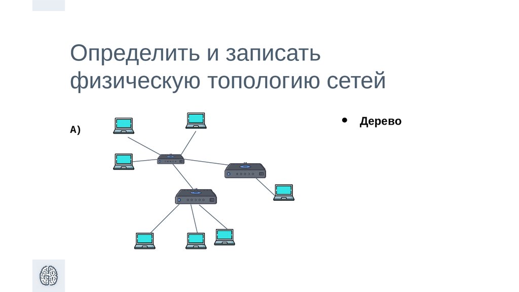 Физическая топология сетей - презентация онлайн