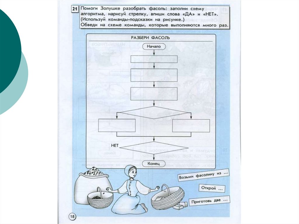 Модель алгоритма