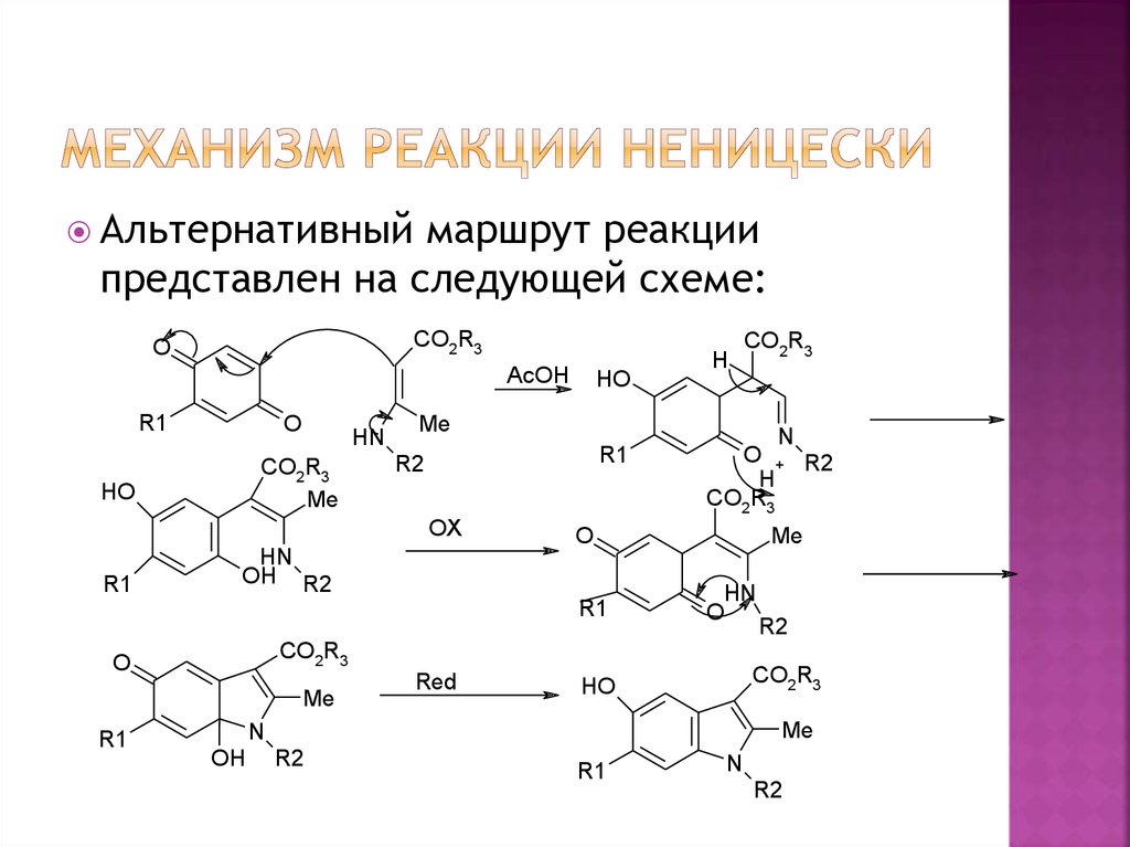 Механизм реакции