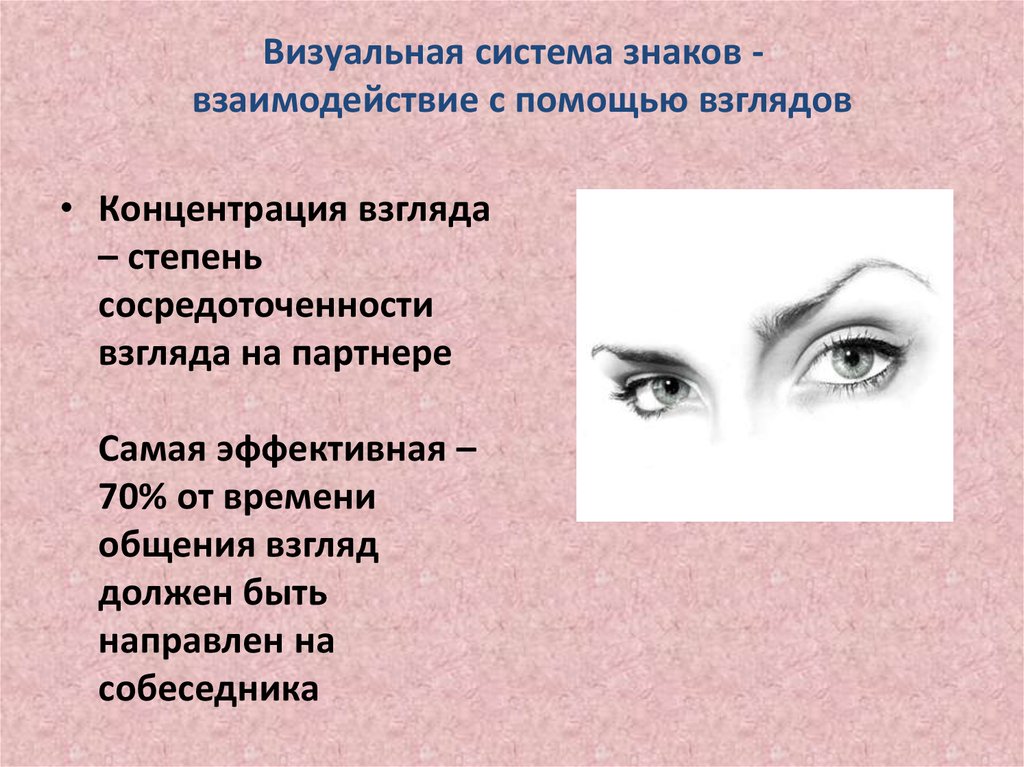 Особенности взгляда. Визуальная система. Визуальная система общения. Визуальный контакт в невербальном общении. Визуальный взгляд.