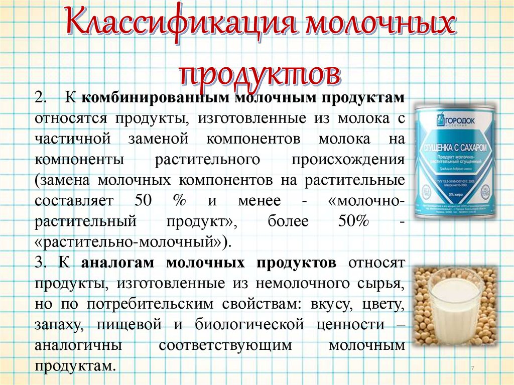 Классификация кисломолочных продуктов схема