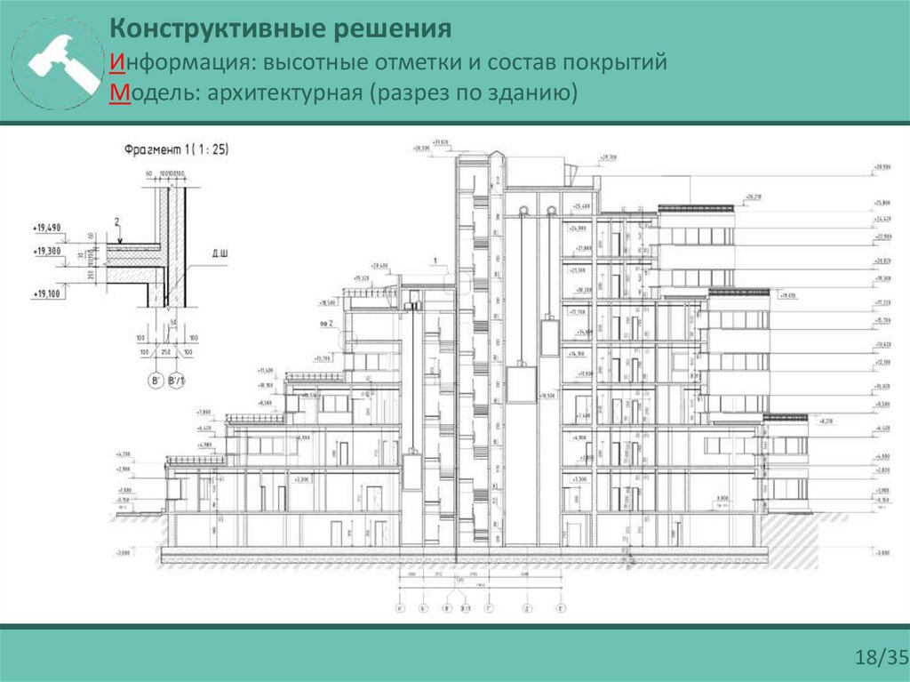 Конструктивное решение проекта