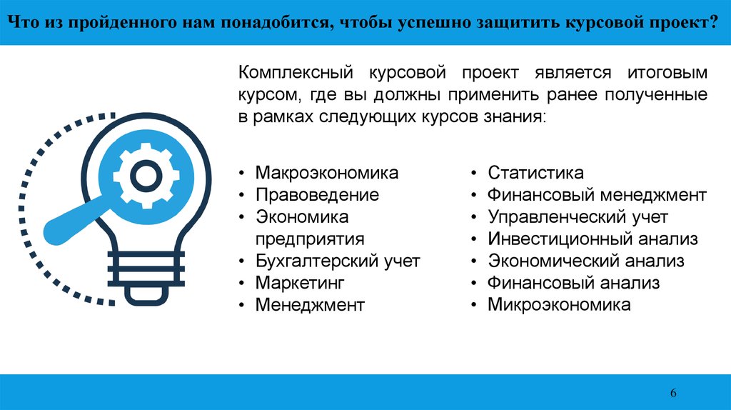 Большинство студентов нашей группы успешно защитило курсовой проект