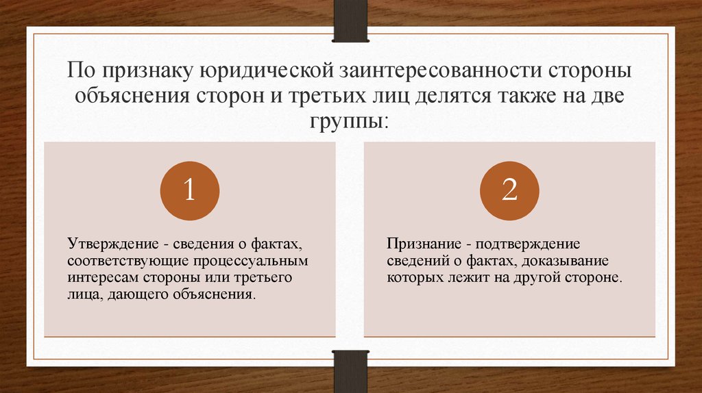 Признаки интереса. Объяснения сторон и третьих лиц. Объяснение сторон в гражданском процессе. Заинтересованность в гражданском процессе. Виды юридической заинтересованности.