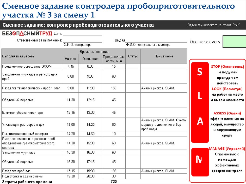 Хронометраж рабочего времени образец медработника образец