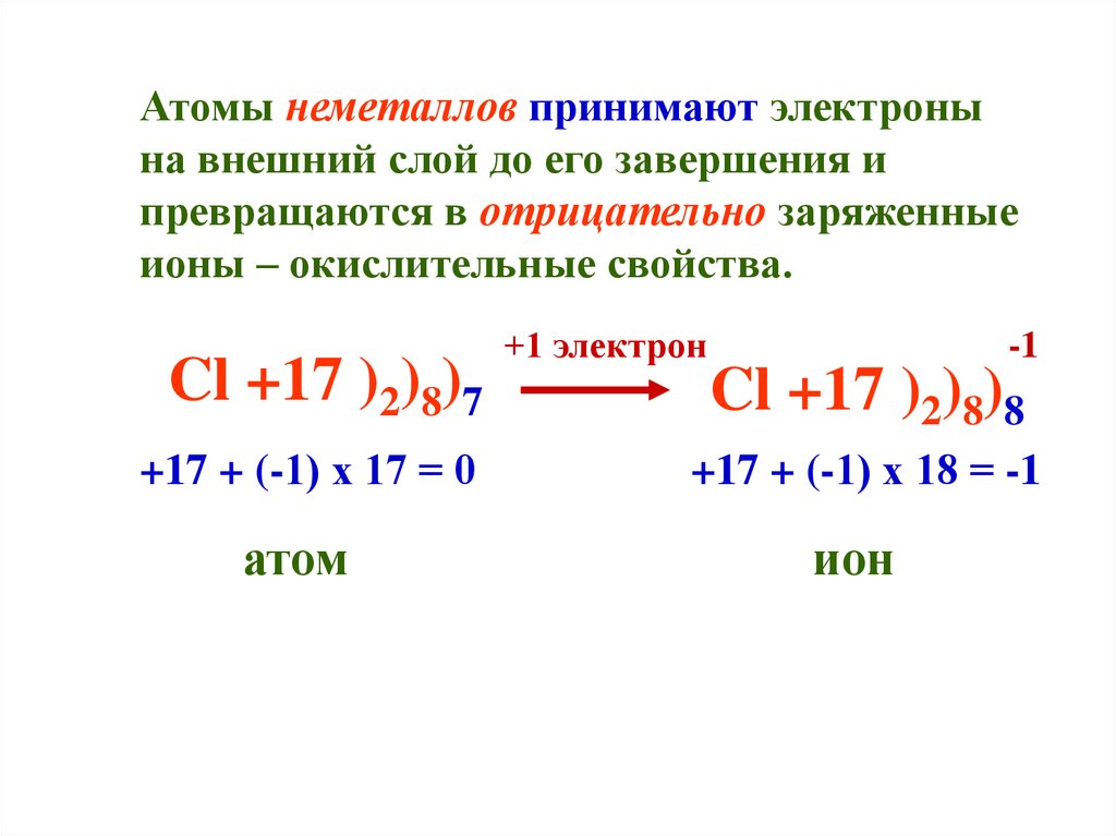 Степень окисления презентация 8