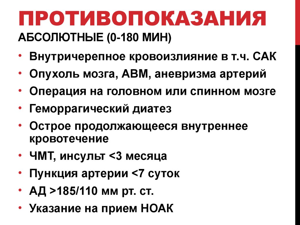 Абсолютные противопоказания