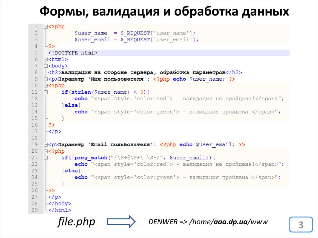 Валидация номера телефона