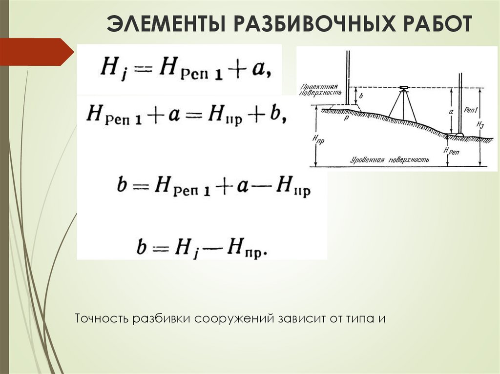 Геодезические разбивочные работы презентация