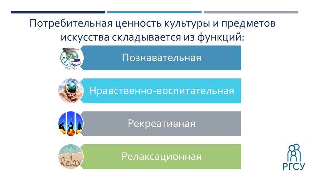 Особая культурная ценность. Потребительная ценность. Культурная ассимиляция и формирование ценностей. Рекреативная функция культуры. Потребительная ценность картинки.