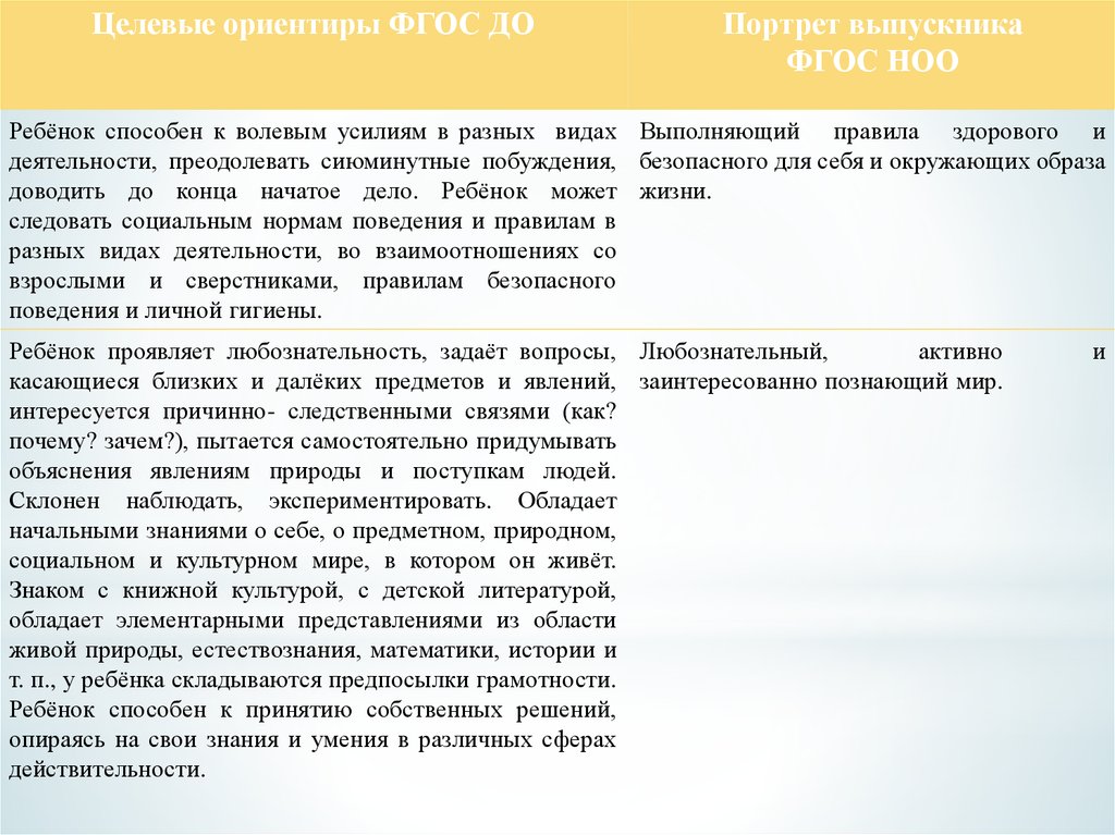 Текст анализ фгос. Постоянная тревога и беспокойство решение проблемы. Глаголы каузации психической боли. Вербальная агрессия. Озабоченность чем либо.