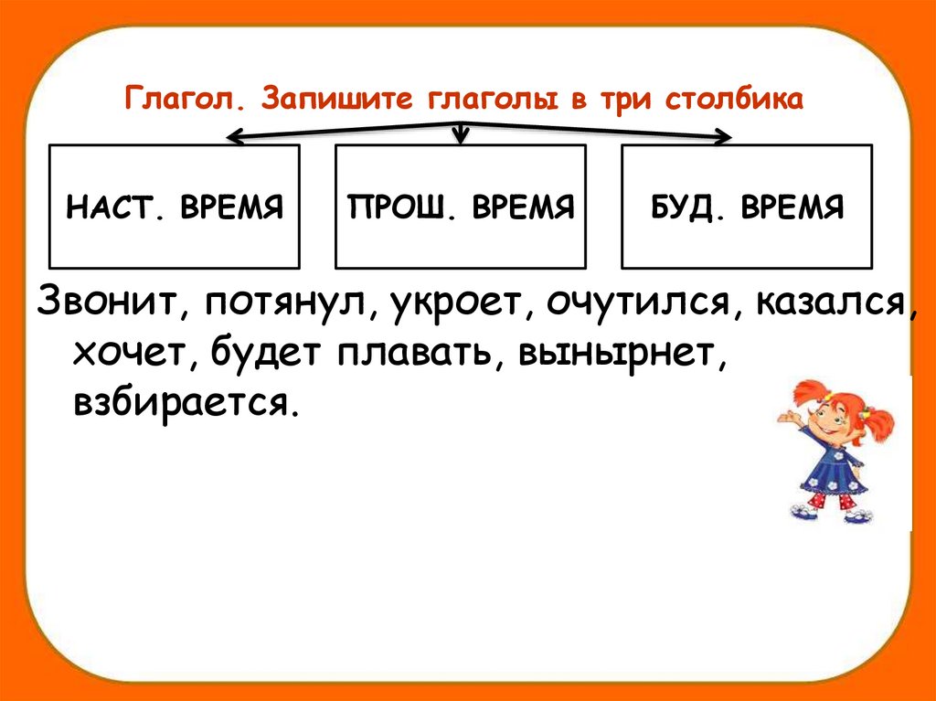 Русский язык 3 класс повторение глагол