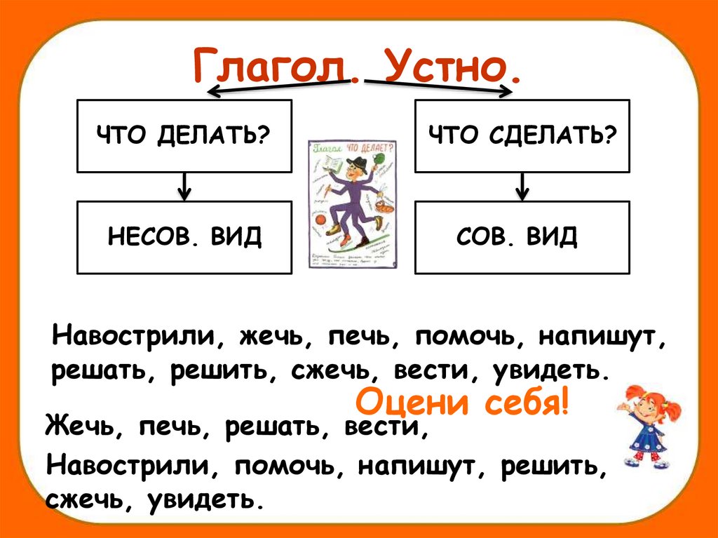 Русский язык 3 класс повторение глагол. Глагол повторение. Урок повторения глагол. Глагол 2 класс. Повторить глаголы.